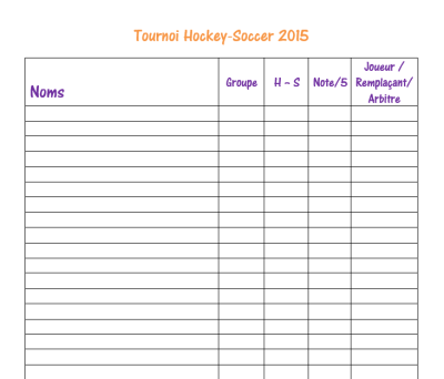 Liste des participants